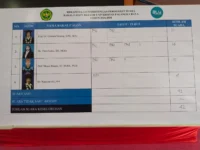 Thea Farina Raih Suara Terbanyak pada Tahap Awal Pilrek UPR
