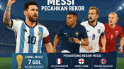 Messi Pecahkan Rekor, Rival Mulai Mengejar