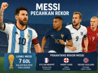 Messi Pecahkan Rekor, Rival Mulai Mengejar